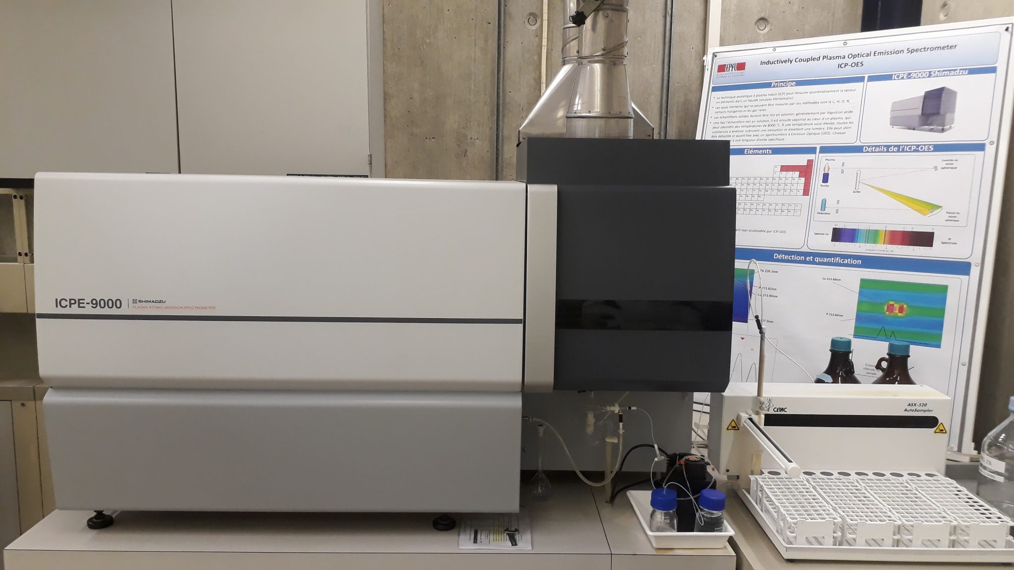 icp oes analyzer in coimbatore